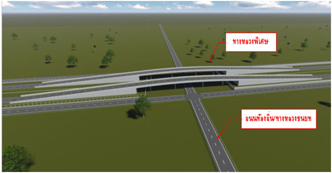 ตัวอย่างทางยกระดับโครงการทั่วไปที่ข้ามทางหลวงชนบทและคลองน้ำ